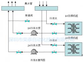 冷冻水原理图