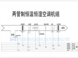 两管制恒温恒湿空调机组
