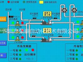 中央空调冷水机组